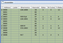 16 Bit Addition Algorithm 8085 Addition of 8-bit Numbers in 8085 – VLSIFacts