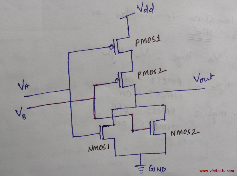 Nand And Nor Gate Using Cmos Technology